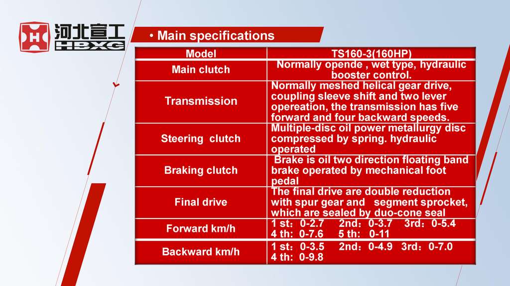 HBXG TS160-3HW Landfill Bulldozer